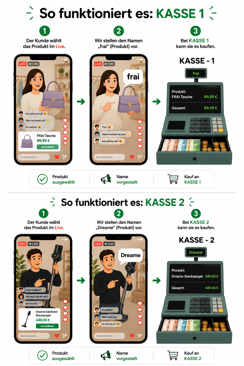 KASSA - 1 BiLi SHOP