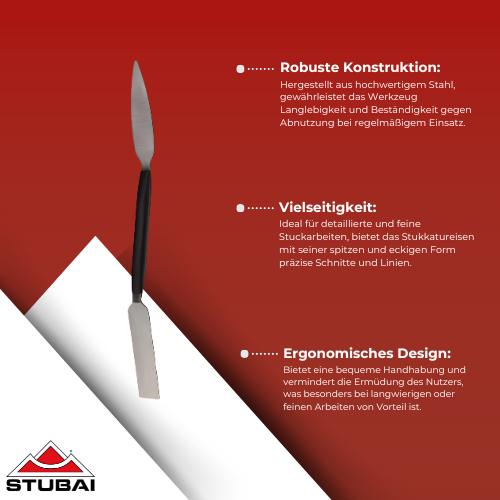 Stubai - Stukkatureisen Set 15 mm und 20 mm - Präzise Werkzeuge für Stuck- und Bildhauerarbeiten BiLi SHOP