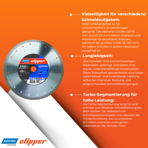 Norton Clipper Pro Universal Turbo Diamanttrennscheiben – Ø115 mm, Ø125 mm, Ø230 mm x 22,23 mm – Höchste Schneidleistung für Beton und Stein BiLi SHOP