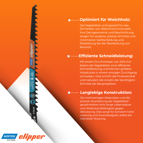 Norton Clipper - Sägeblätter S1542K 240mm für Weichholz, 2 Stück BiLi SHOP