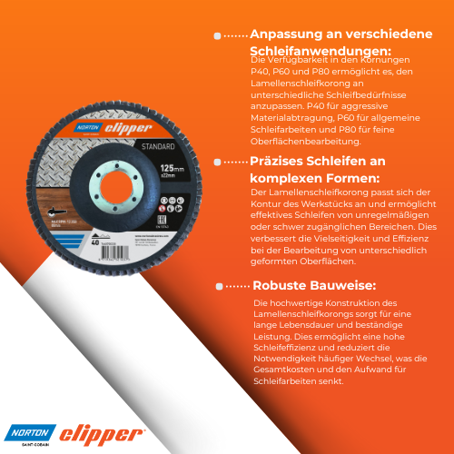 Norton Clipper - Lamellen-Schleifkorong Ø125x22mm P40/P60/P80 BiLi SHOP