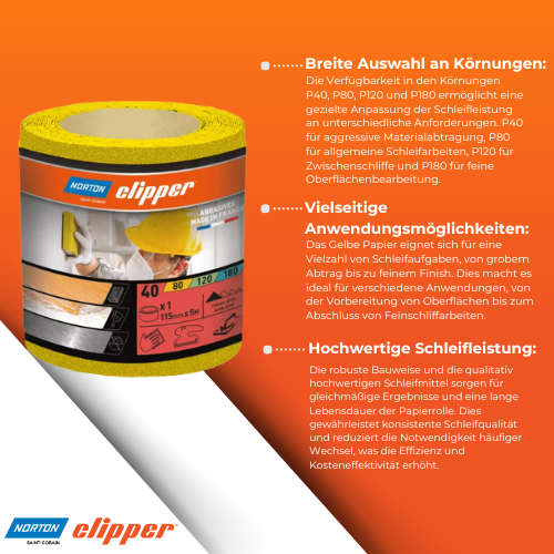 Norton - Gelbe Schleifpapierrolle P40/P80/P120/P180 BiLi SHOP