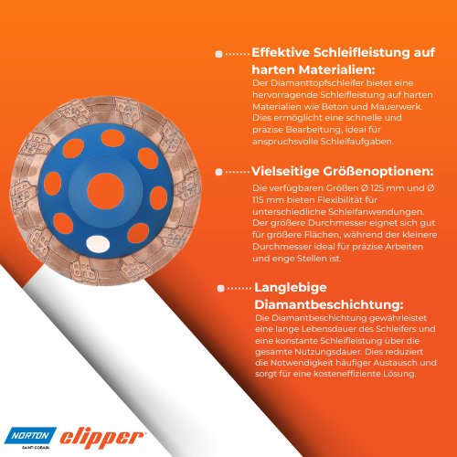 Norton Clipper Diamanttopfschleifer Classic CG-H4-5 – 115x22.23mm oder 125x22.23mm BiLi SHOP